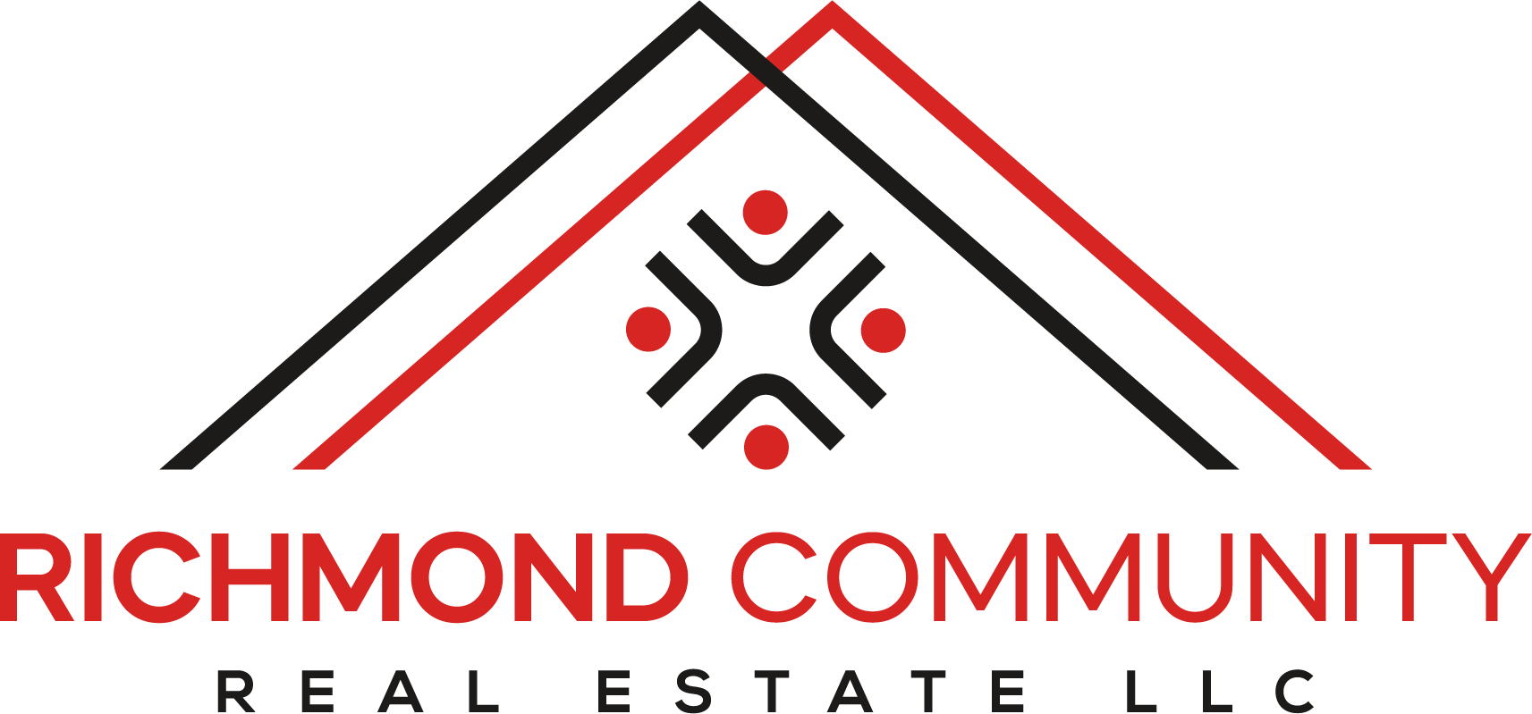 Richmond Community Real Estate
